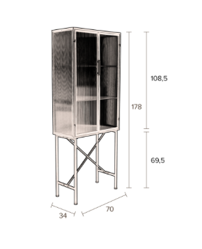 BOLI - Cabinet
